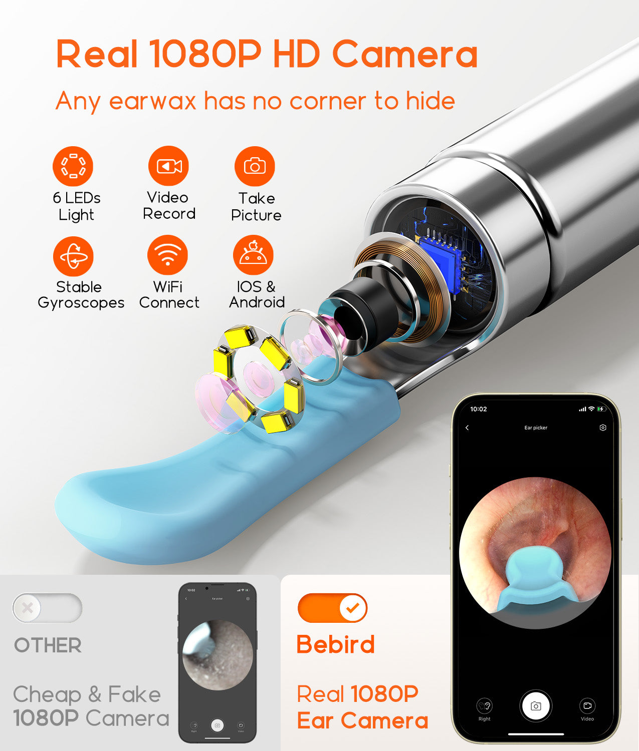 BEBIRD Ear Wax Removal Tool with 1080HD Camara, Upgraded Version, Waterproof, Anti-Fall Off Eartip, Wireless Otoscop with Light and Camera, Android/iOS Support.