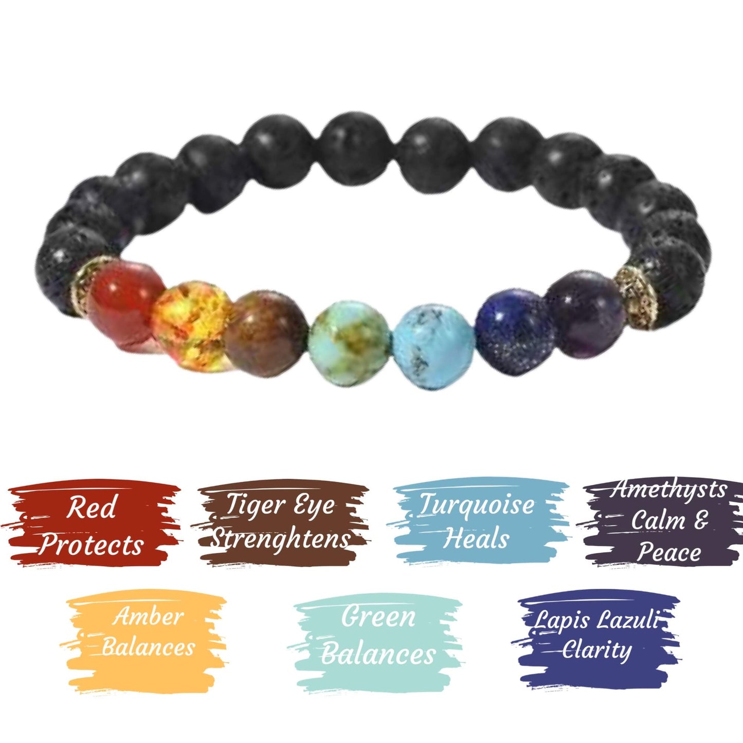 MacroVision Chakra Bracelet Spiritual Crystal Healing for Anxiety Relief